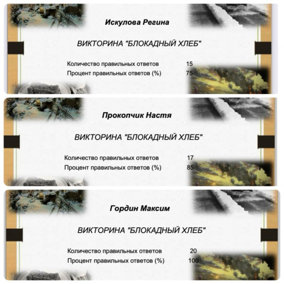 Викторина "Блокада Ленинграда".